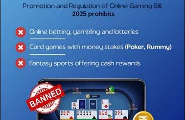 The Promotion and Regulation of Online Gaming Bill 2025 Passed by the Parliament