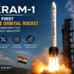 Vikram-1 Rocket India's First Private Orbital Rocket Set to Transform the Indian Space Industry
